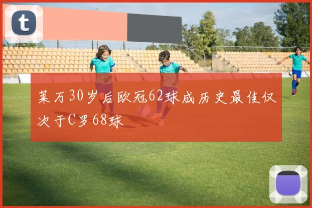 莱万30岁后欧冠62球成历史最佳仅次于C罗68球